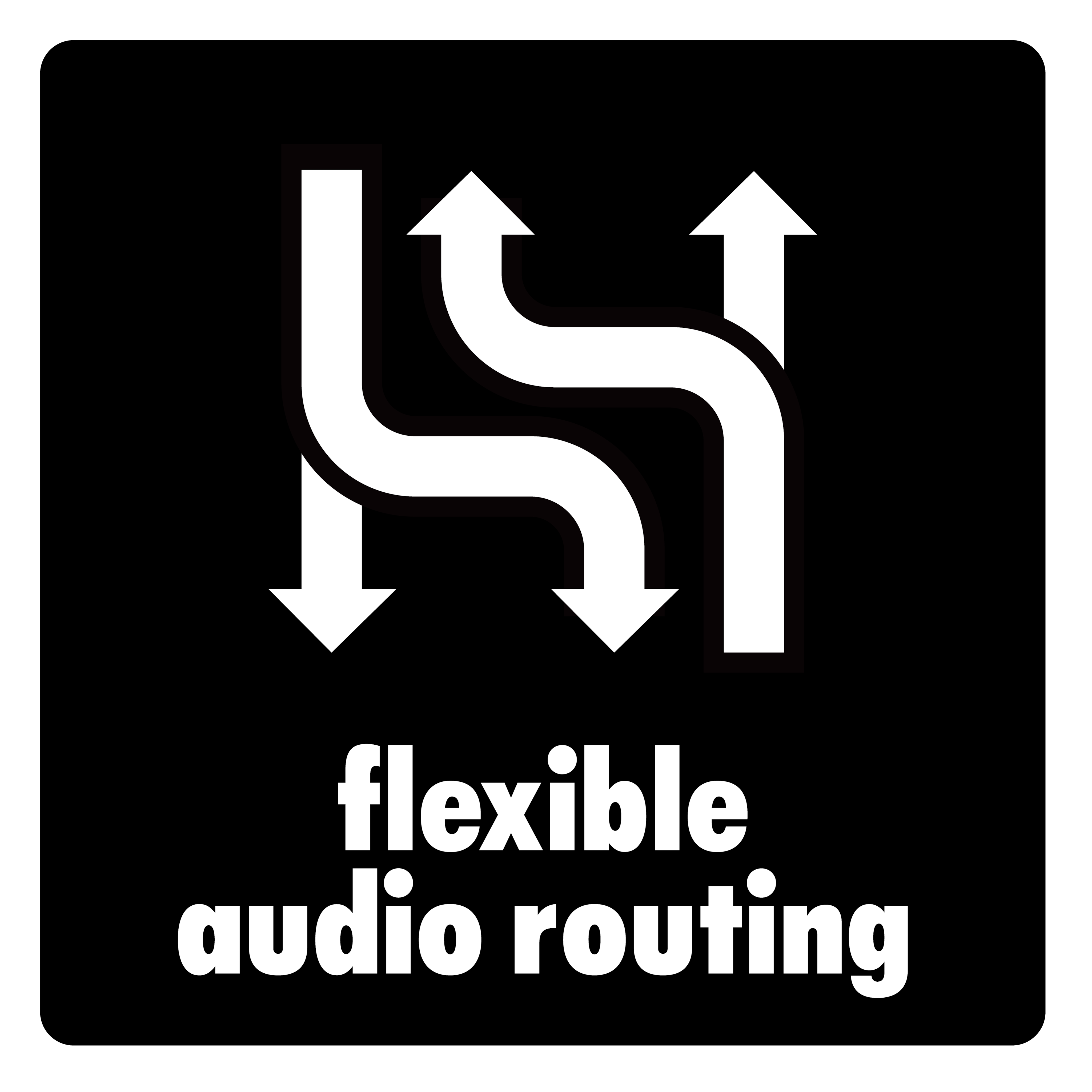 Tailor outputs for any venue or stream