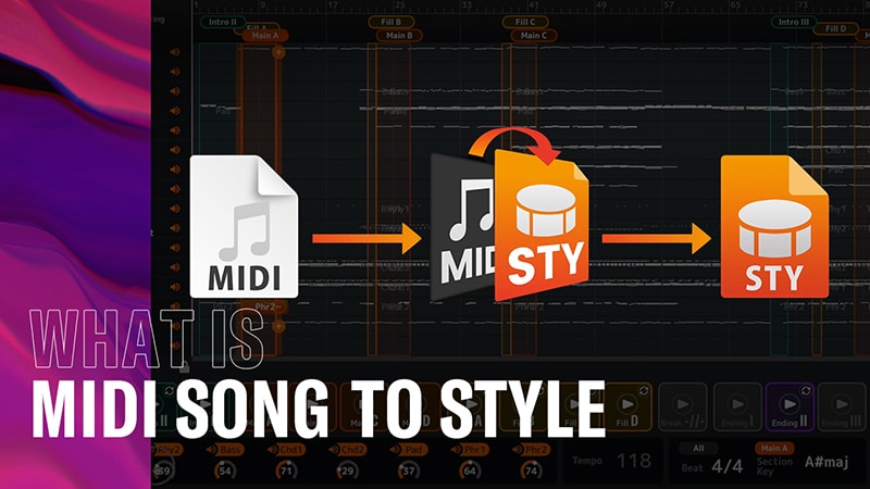 Video thumbnail of MIDI Song to Style