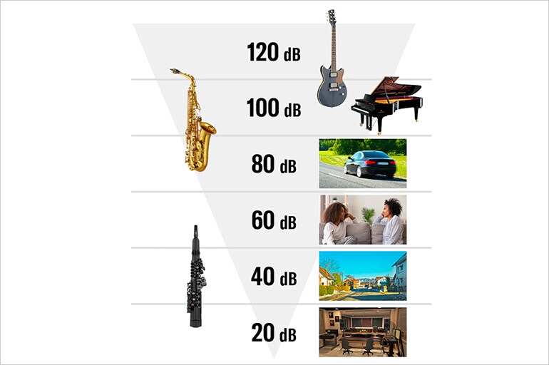 YDS-120 - Overview - Digital Wind Instruments - Products - Brass