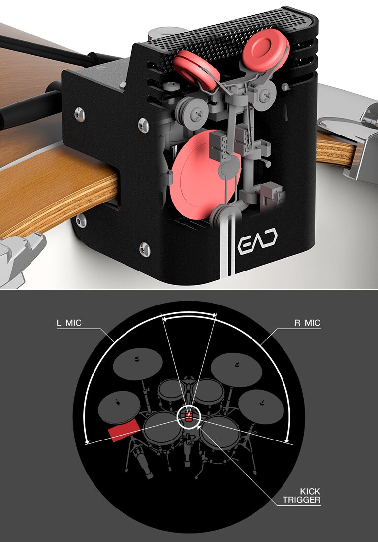 EAD10 - Overview - EAD - Products - Drums - Musical Instruments