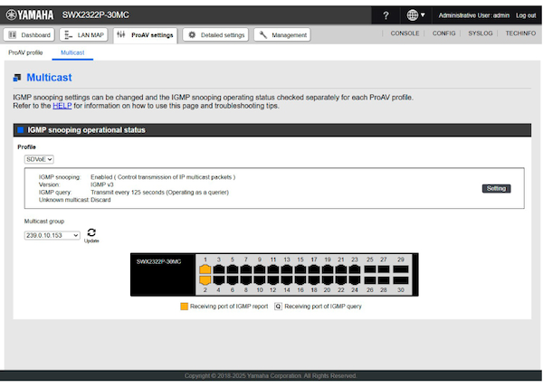 Simplified Network Management & Rapid Troubleshooting
