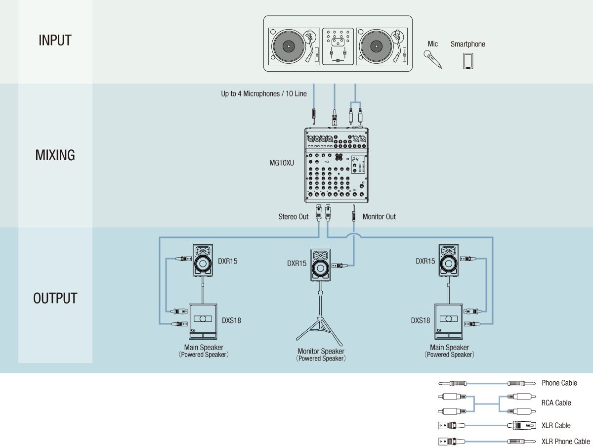 System