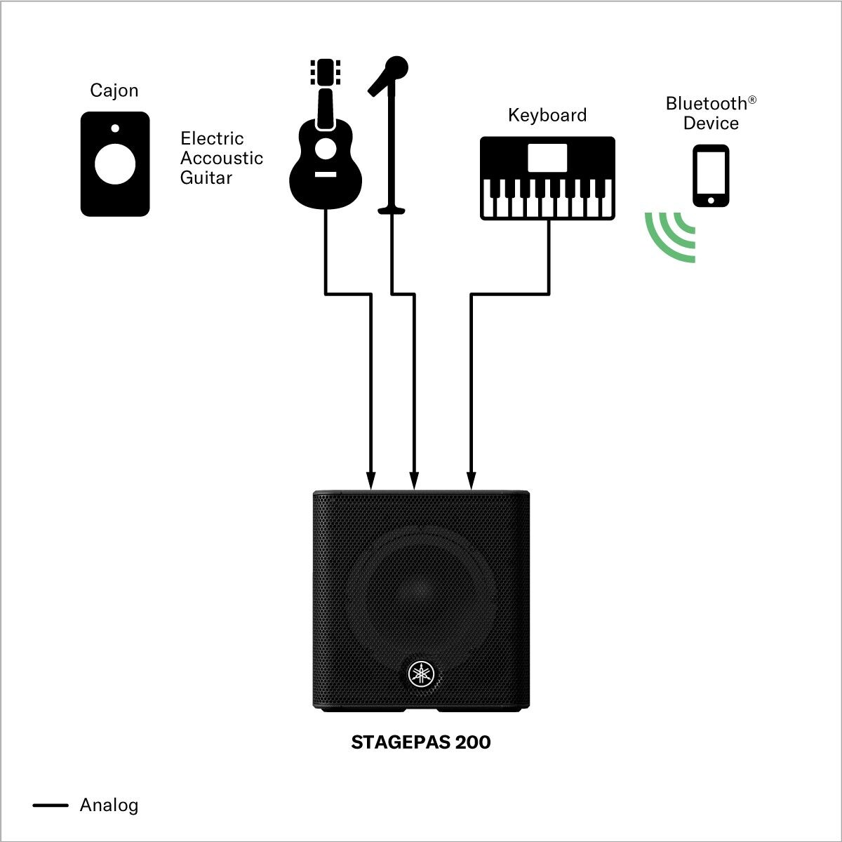 Portable Live Sound (Small)