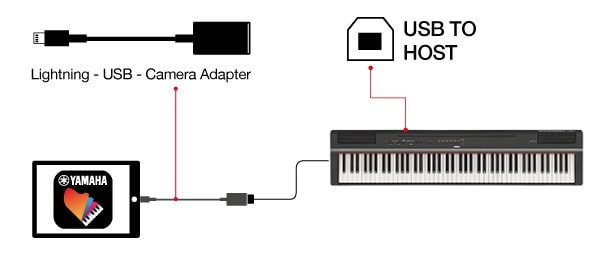 Metoda de conectare a unui instrument la dispozitivele iOS prin instalarea Smart Pianist V2.0.