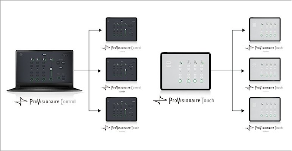 Yamaha ProVisionaire Control/Touch KIOSK